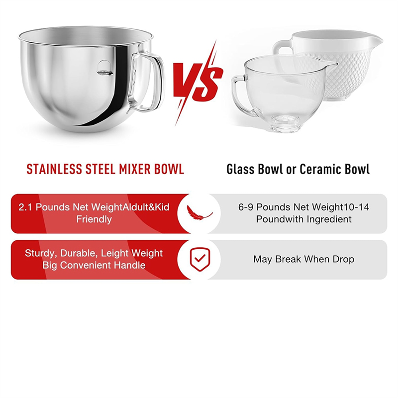 ABNP Profesjonalny hak do cias – Kitchenaid Baking Bowl recenzja i cena